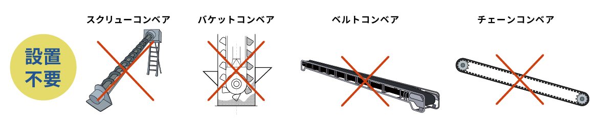 「吸ing」の特長